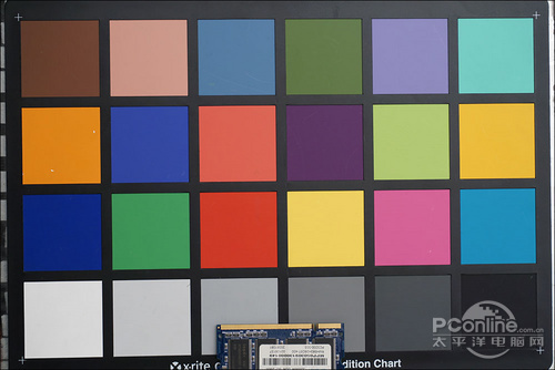 加量不加价的升级索尼微单A6000评测(4)