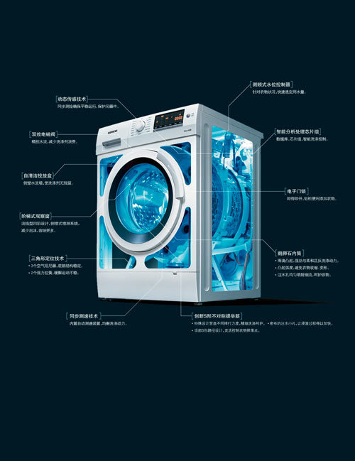 ����ϴ������ ������&ldquo;3D&rdquo;ϴ�¸��»�ʵ�� 