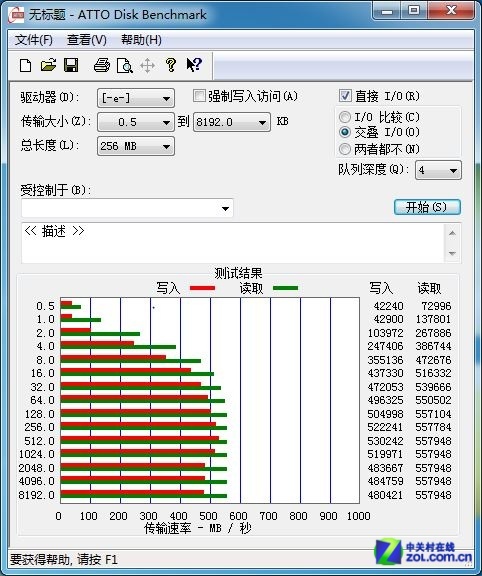 11月11日仅1天 金泰克240GB京东价699元