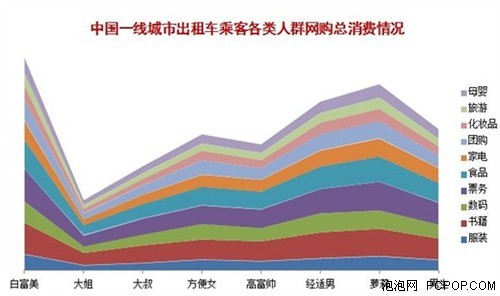 触动传媒2013爱购奖乘客票选最爱电商_滚动新