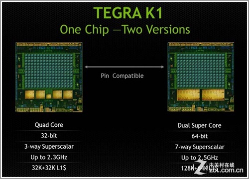 20个问题让你懂 小米平板和Tegra K1芯 