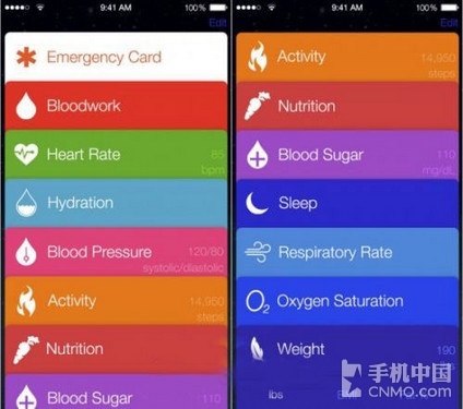 蘋果WWDC 14大會臨近 iOS 8新功能前瞻 