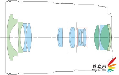 F4新锐广角 佳能16-35mm f/4L头样张欣赏