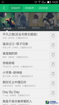 5.75mm最薄4G手机 ELIFE S5.5L全面评测 