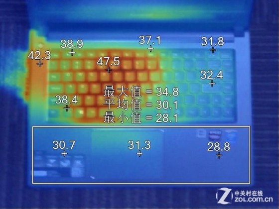 21mm轻便选择 联想扬天M40商务本首测