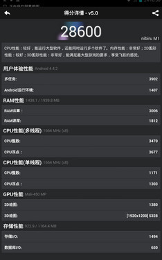 1288元7英寸八核双卡机nibiruM1评测(4)