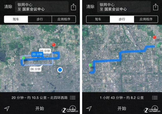 外表華麗內在豐富 蘋果iOS8正式版首測 