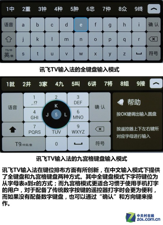 打字谁家强 三款智能电视输入法横评(2)|输入法