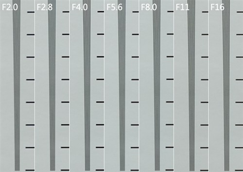 取景器改进对焦更方便富士X100T评测(5)