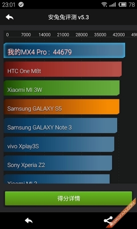 多花700元值不值魅族MX4Pro深度评测(3)