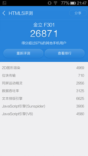 4.7寸屏四核4G手机金立ELIFEF301评测(6)