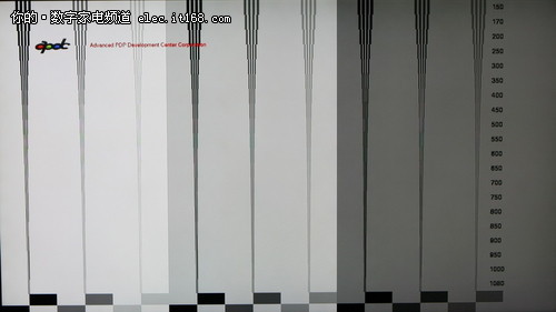 4K效果如何?长虹B8000画质实测一