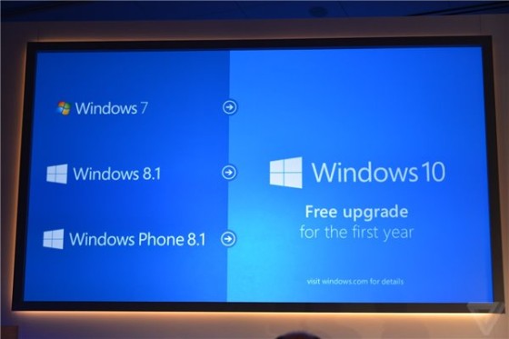 Win7/Win8/Win8.1Win10