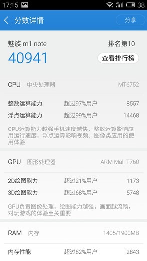 ֻCPUMT6752Ա615