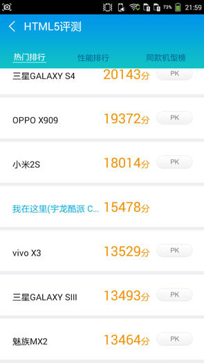 5.5寸屏64位四核酷派锋尚Y75手机评测(6)