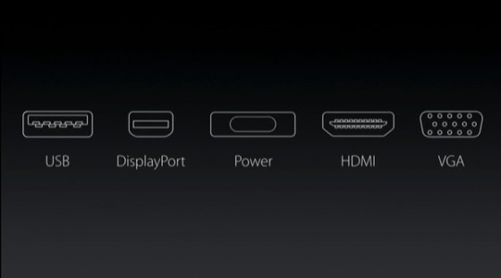 技术分析:macbook上的usb-c接口解析