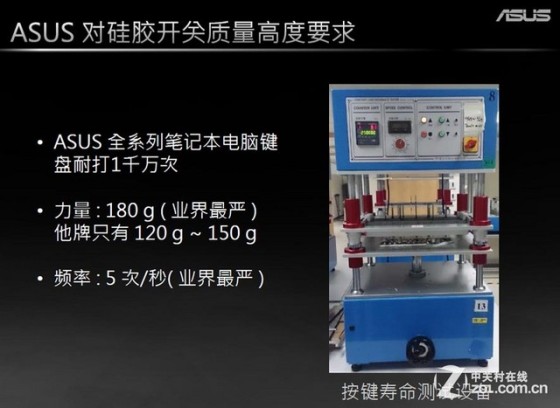 庖丁解牛 深谈华硕做工怎探无与伦比?