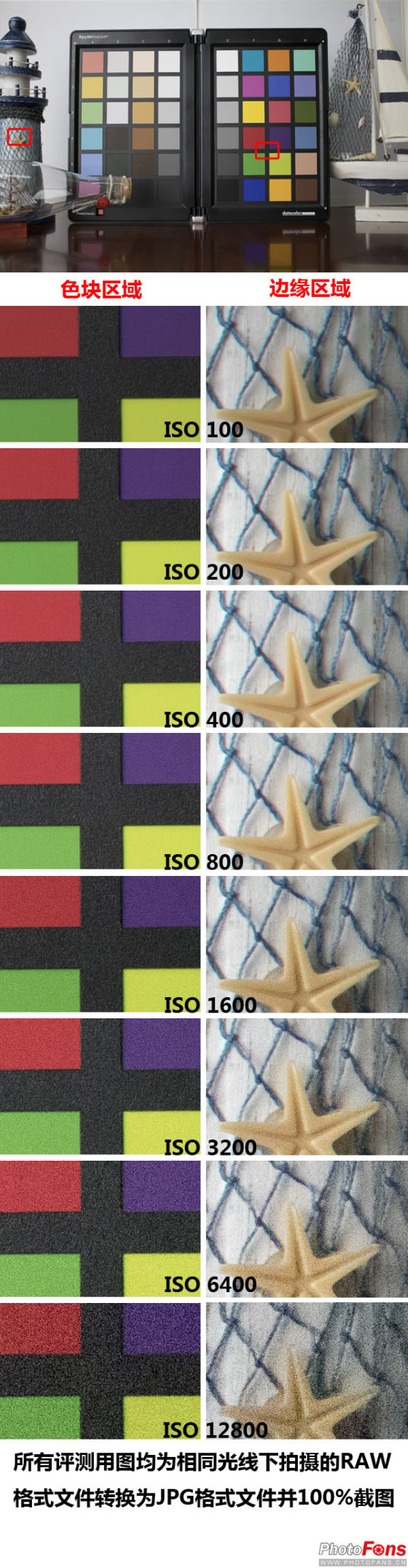 新手入门必备佳能EOS750D套机客观评测(4)