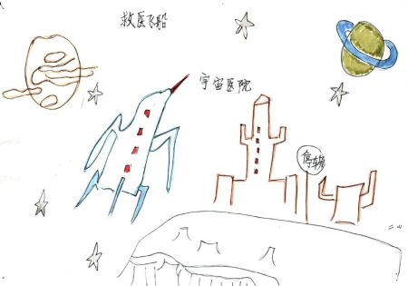 青少年创意设计大赛作品:救医飞船