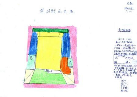 �Ƽ�ʱ��_�����괴����ƴ�����Ʒ���๦�ܳ����