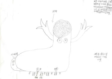 青少年创意设计大赛作品:会飞的鞋