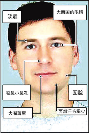 科技时代_英国专家合成最可信男人面孔(组图)
