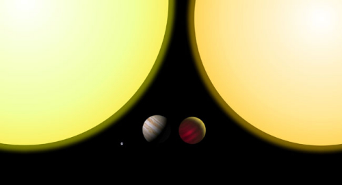 科技时代_科学家首次直接拍到环绕类日恒星的行星(图)
