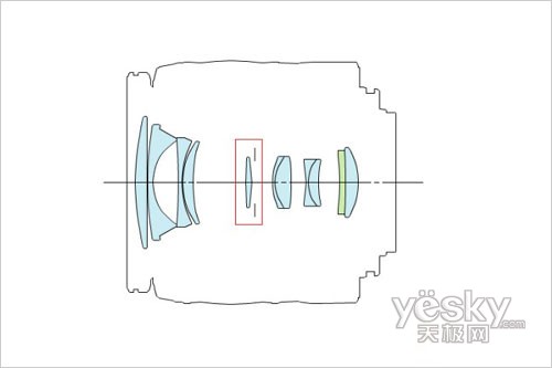 ƽ��Ҳ���浥���ͼ۸�������ͷ������(2)