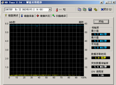一专多能力杰C203首款支持SDHC数码伴侣评测