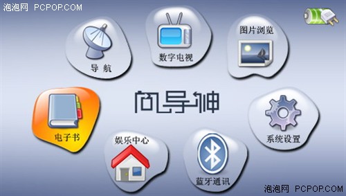 ��ҵ�µ䷶��ͬ��������ɫGPSȫ��