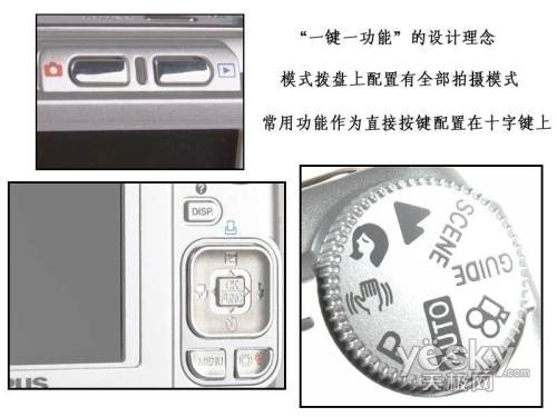 ��ѧ������������ְ�˹FE-310��ϸ����(3)