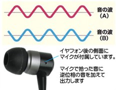 售价4280日元！日本推出新款降噪耳塞