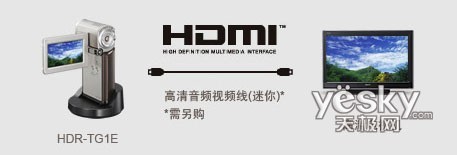 玲珑身段小巧轻便索尼TG1E高清DV试用感受