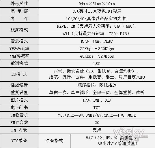 金属机身红外触控纽曼MANMANA3评测