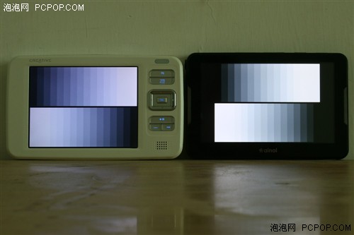 ��ŵV3000���ս���봴��Vision�Ծ�