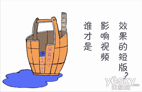 高清MP4的首要问题 大屏幕+高分辨率的选择_