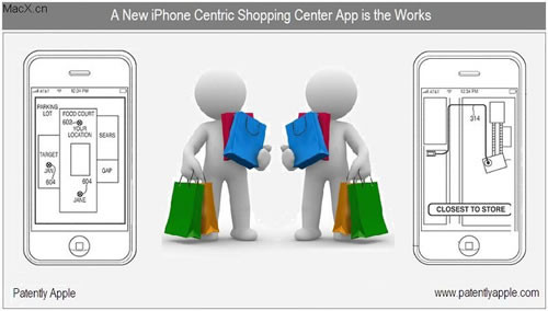 苹果新专利:iPod播放器变身自行车测试器