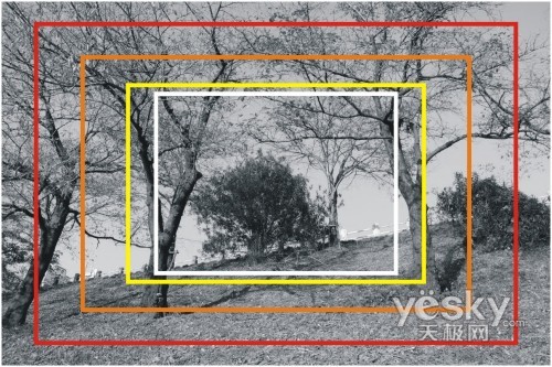 数码单反摄影 若干机身镜头的基本知识扫盲