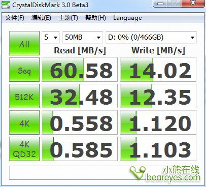 USB3.0接口忆捷飞豹G3移动硬盘评测