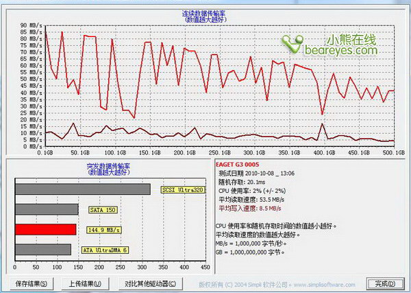 USB3.0接口忆捷飞豹G3移动硬盘评测