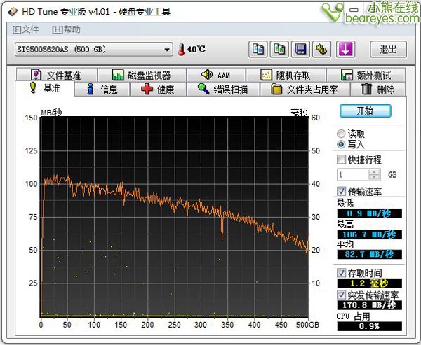 高速畅享奥睿科USB3.0硬盘底座首测