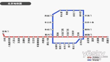 畅行无忧 任我游GPS北京地铁主题地图发布_数