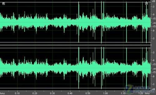 视频录播 专业双声道录音笔华索V8+评测_数码