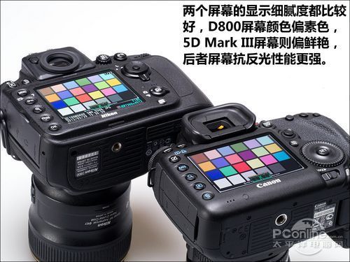 2012终极选择 尼康D800\/佳能5D3对比评测_数