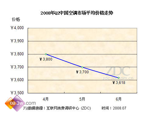 姚李镇18岁以上人口数_记者近两日在市内多家旅游机构了解到,国内外以(2)