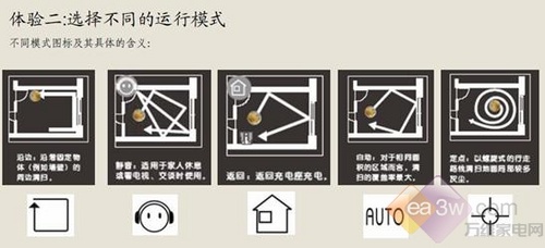 全面实现智能化！科沃斯吸尘器评测