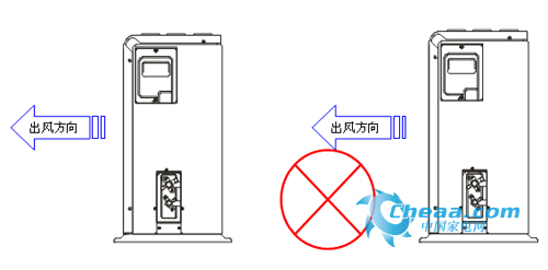 ��������ӽ�����Ϊ�յ���װС�м�