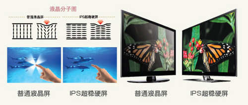 没有边框的超薄电视?测LG新LED液晶_家电