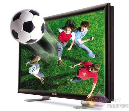 3D你真的了解吗主流3D显示技术解析