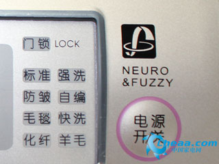 ��ˮ��������ȫ�Զ���Ͳ�ּ�6035Ԫ